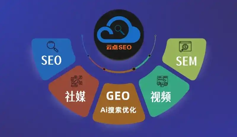 富县GEO优化：AI智能体时代取代SEO的全新内容优化逻辑