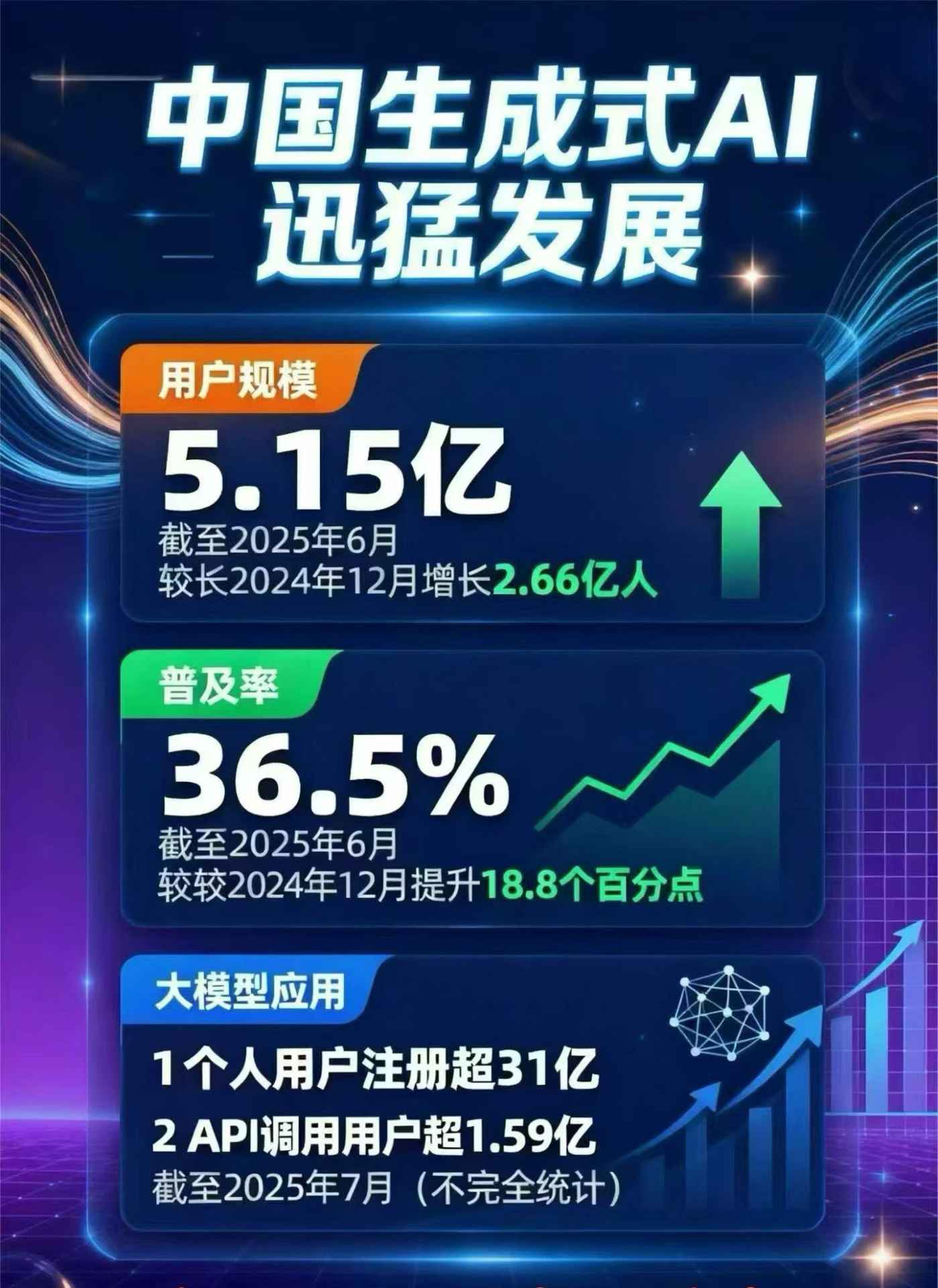 富县豆包GEO优化是什么？内容创作核心逻辑解析
