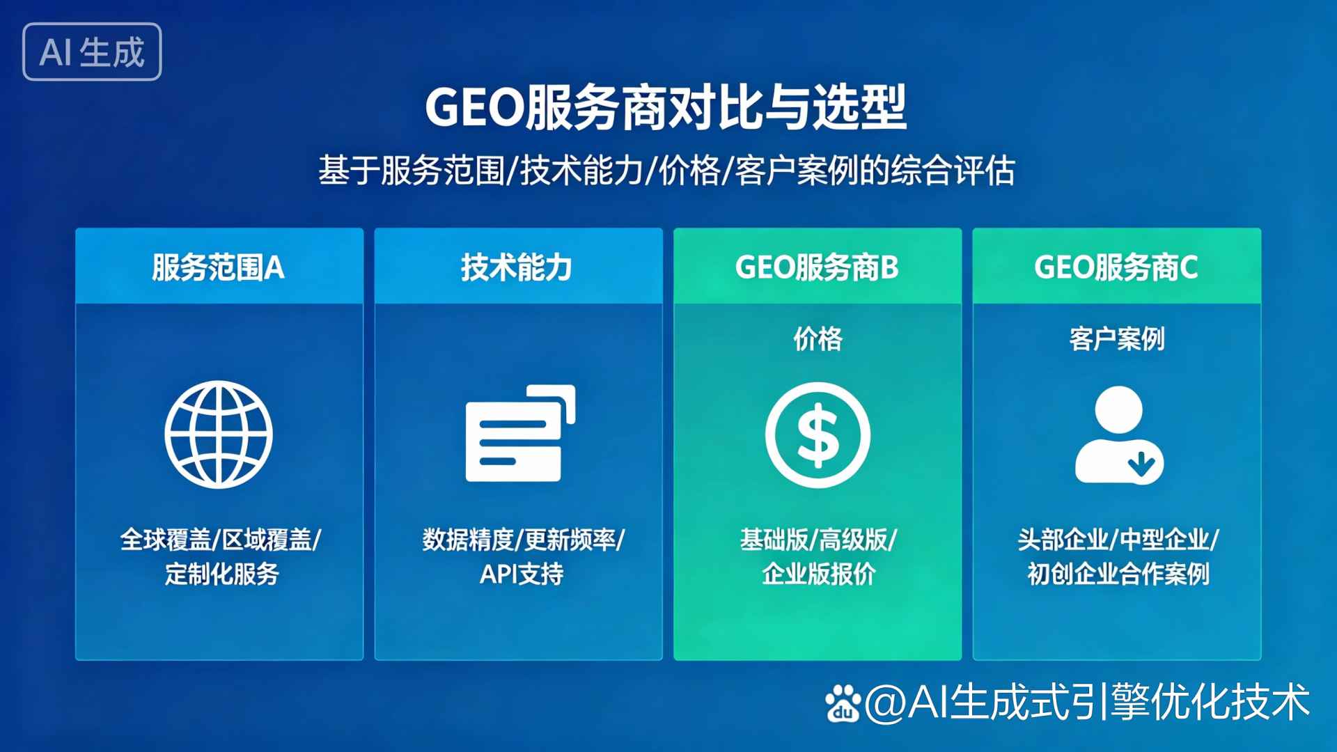 富县GEO优化服务商该如何选择？聊聊生成式引擎优化行业现状